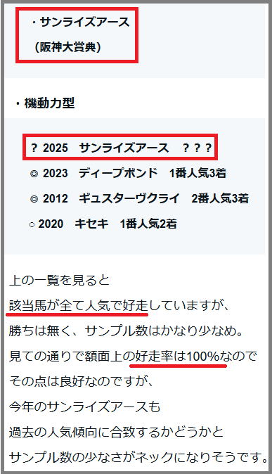 2025 京都大賞典 検証データ【重賞】項目