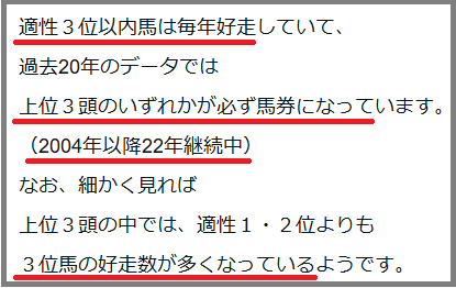 2026　安田記念　安田記念の解析について　結果